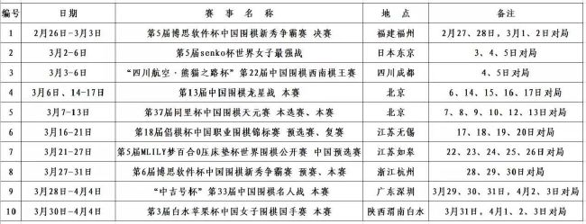 因卡皮耶出场17次贡献1次助攻，若纳坦-塔出场23次打入4球。